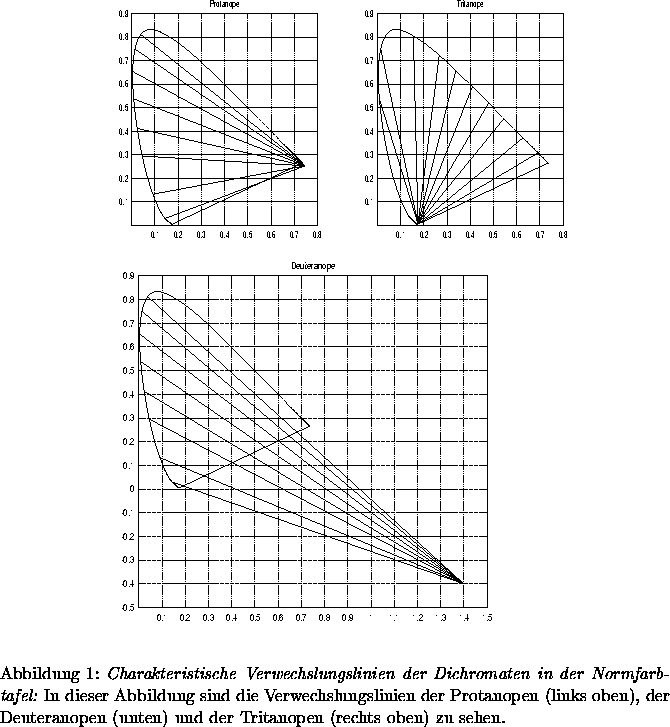 figure658