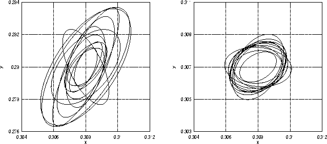 figure1174